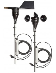 Zestaw do pomiaru prędkości i kierunku wiatru