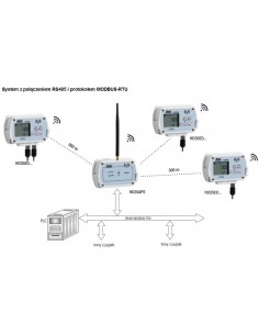 Moduł centralny z wyjściami USB i RS485 z protokołem MODBUS-RTU - HD35APS 2