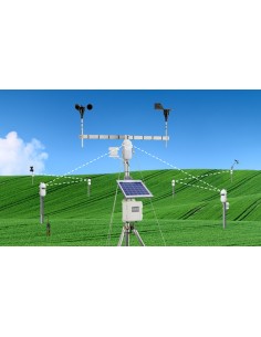 Moduł HOBO RX3000 RXW-868 Manager 2