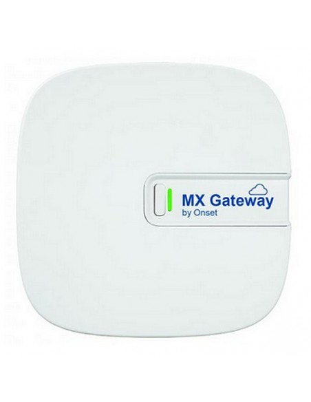 Bramka sieciowa MX Gateway