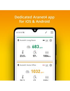 Miernik jakości powietrza Aranet4 HOME 2