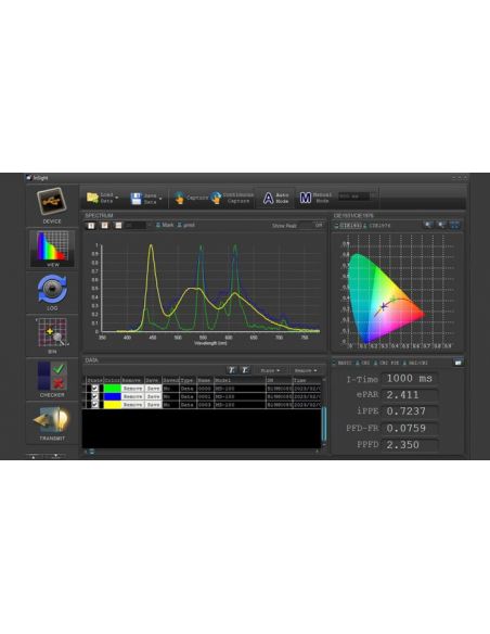 Spektroradiometr Apogee InSight MS-100 (PAR, ePAR, PAR-FAR i inne)