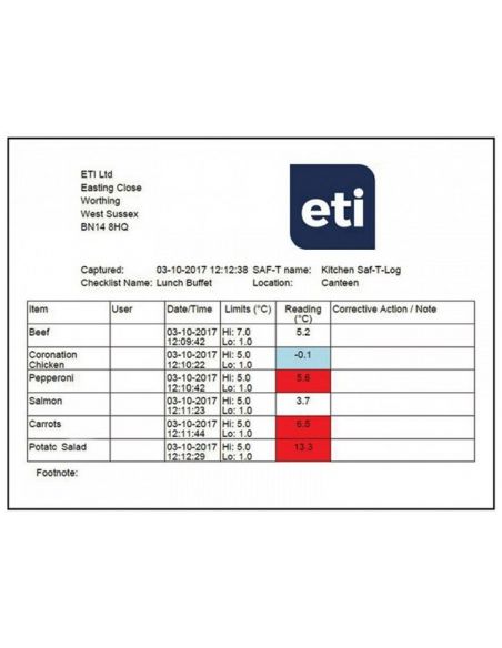 Rejestrator temperatury ETI Saf-T-Log zgodny z HACCP, wydruk raportu