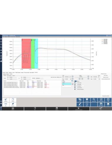 Oprogramowanie TS Manager 3 Basic zgodne z FDA 21 CFR Part 11