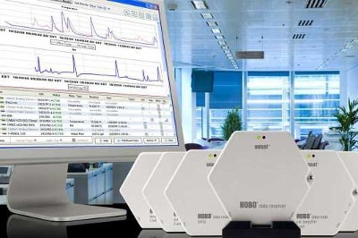 Onset HOBO ZW - System monitorowania zużycia energii oraz warunków środowiskowych w budynkach