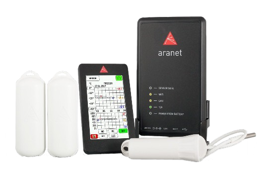 ARANET - System monitorowania parametr&oacute;w środowiskowych 