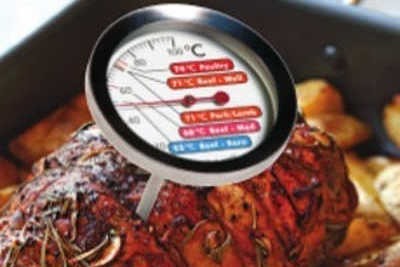 Monitorowanie i kontrola temperatury w przemyśle mięsnym